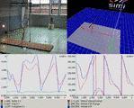 center of gravity measurement